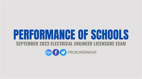 PERFORMANCE OF SCHOOLS: September 2023 Electrical .